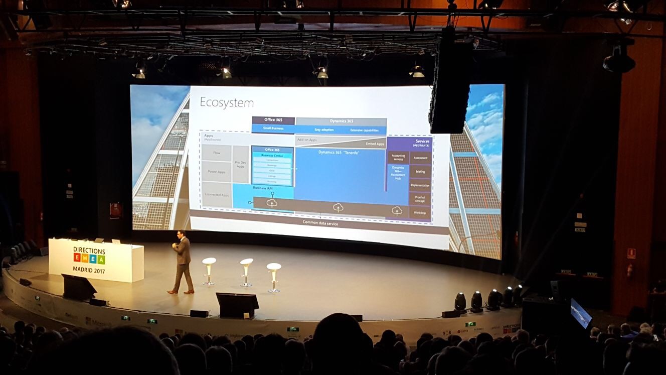 Presentation at a Directions EMEA conference in Madrid