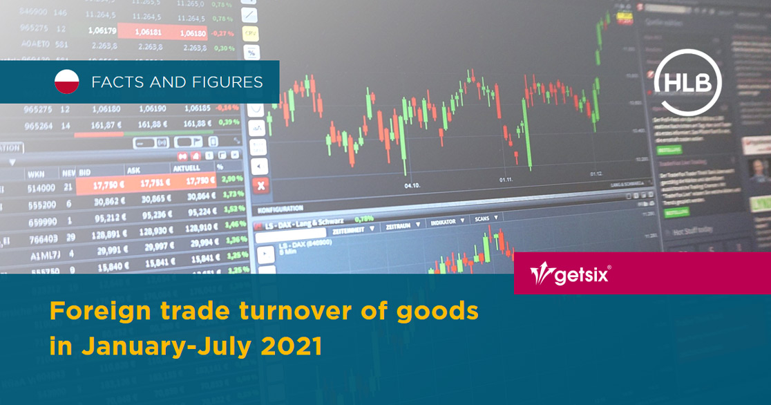 Foreign trade turnover of goods in total and by countries in January-July 2021