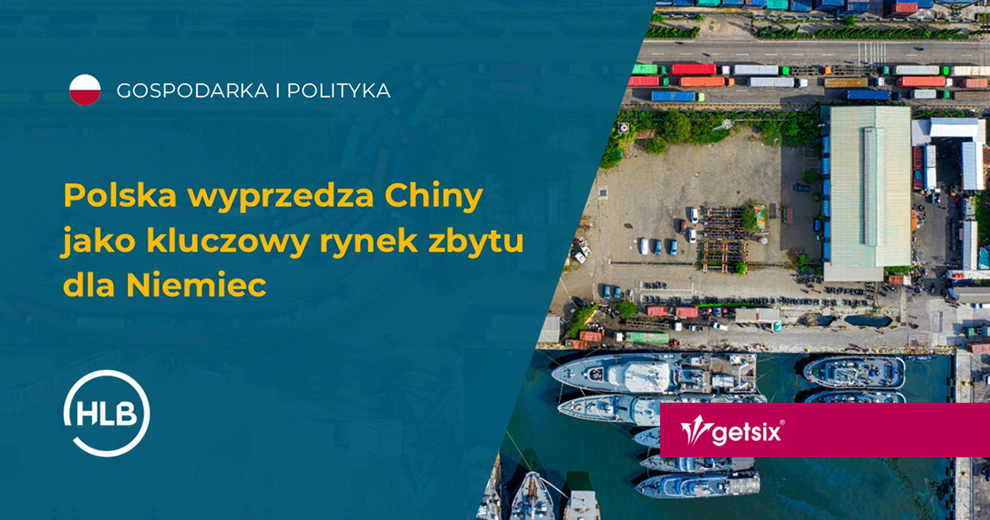 Polska wyprzedza Chiny jako kluczowy rynek zbytu dla Niemiec