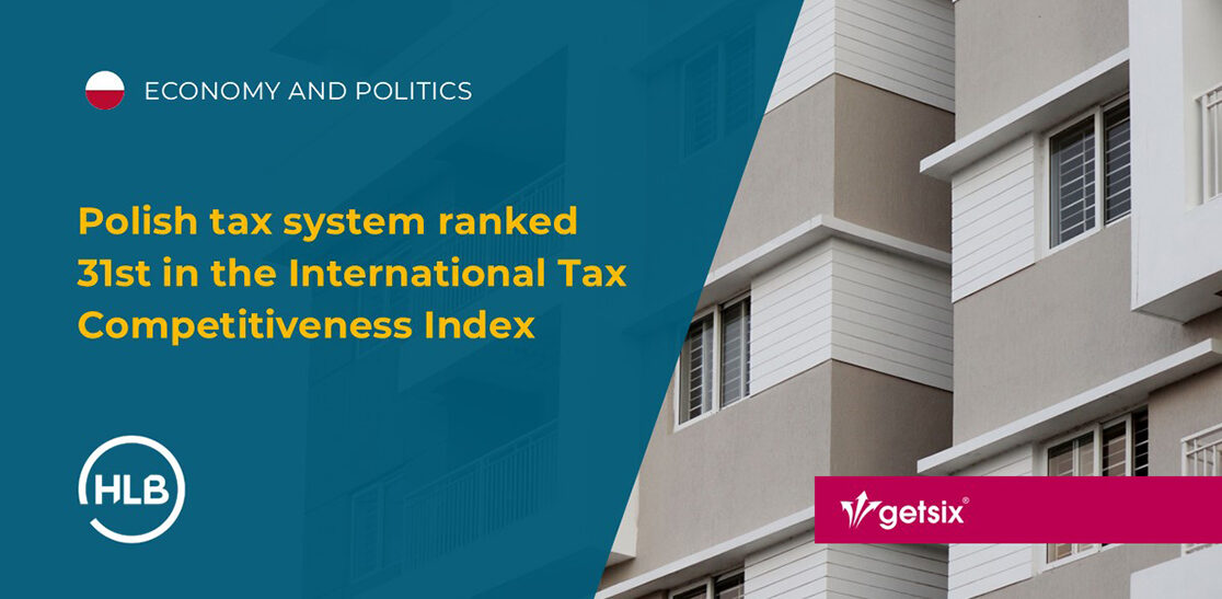 Polish tax system ranked 31st in the International Tax Competitiveness Index