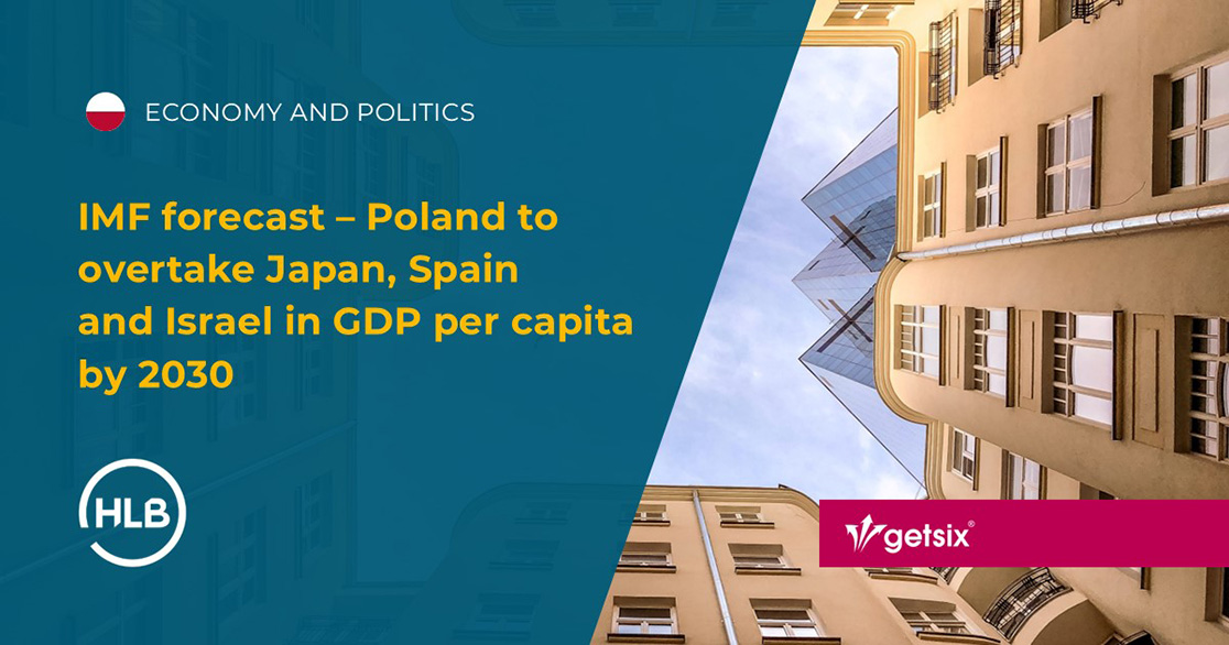 IMF forecast – Poland to overtake Japan, Spain and Israel in GDP per capita by 2030